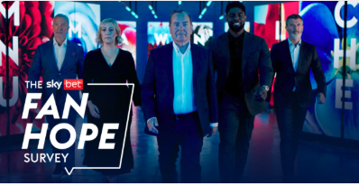 FanHope Hub example