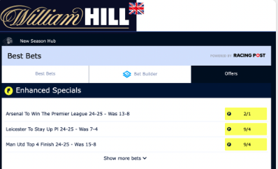 William Hill Euro Hub example